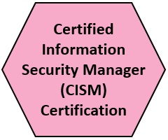 Certified Information Security Manager (CISM) Certification