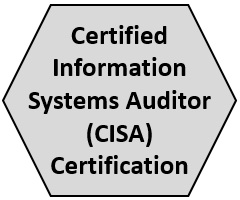 Certified Information Systems Auditor (CISA) Certification 