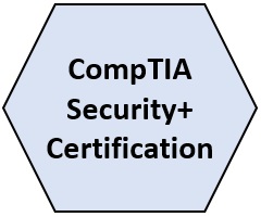 CompTIA Security+ Certification