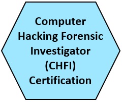 Computer Hacking Forensic Investigator (CHFI Certification