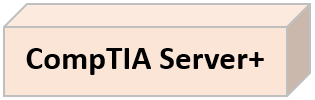 CompTIA Server+ Course