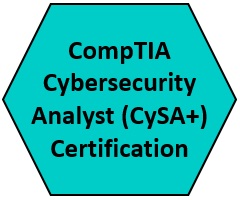 CompTIA CySA+ Training